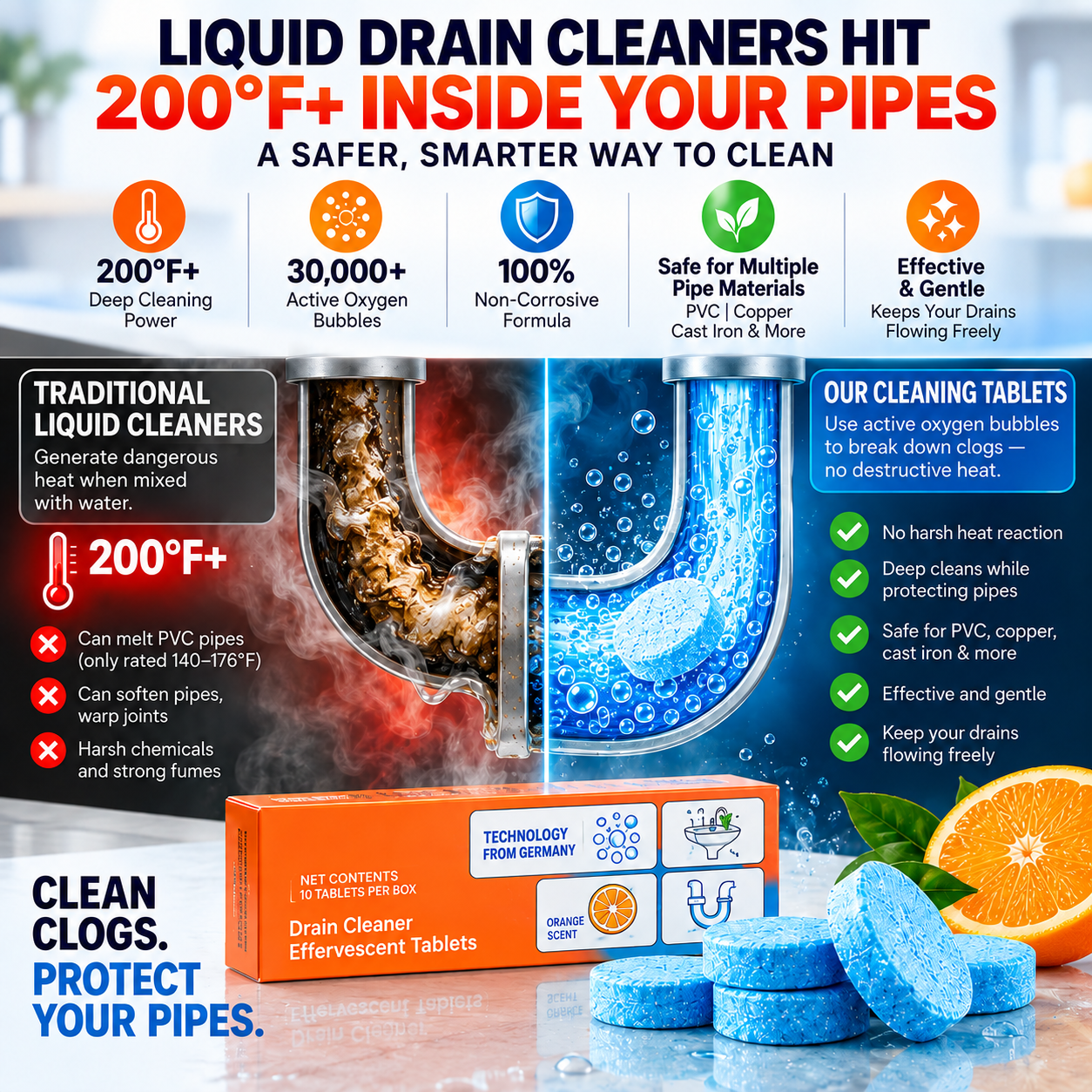 DrainFizz – Powerful Pipe Declogging & Cleaning Tablets