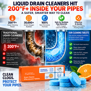 DrainFizz – Powerful Pipe Declogging & Cleaning Tablets