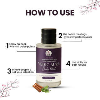AuraCommand – Vedic Aura Alcohol-Free Body Mist for Men
