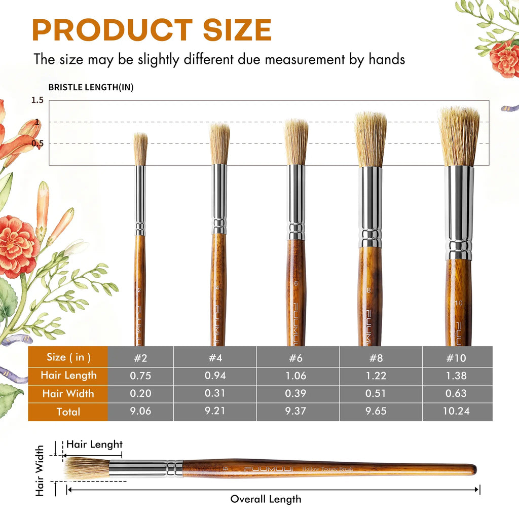 HollowStroke – 5-Piece Hog Bristle Texture Brush Set
