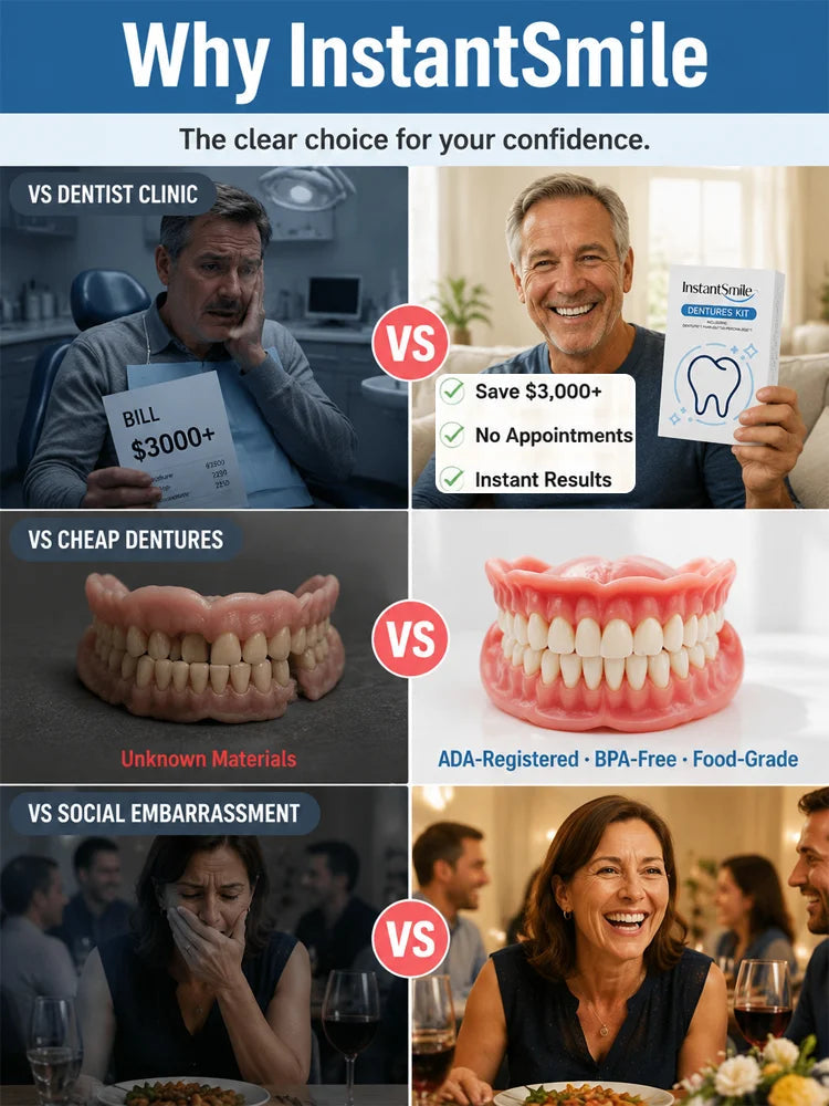 SmileRestore – Natural-Looking Full Dentures You Custom-Fit at Home in Minutes