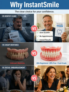 SmileRestore – Natural-Looking Full Dentures You Custom-Fit at Home in Minutes