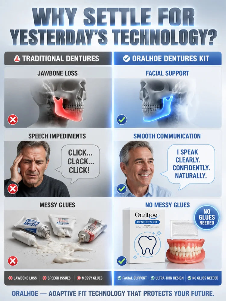SmileRestore – Natural-Looking Full Dentures You Custom-Fit at Home in Minutes
