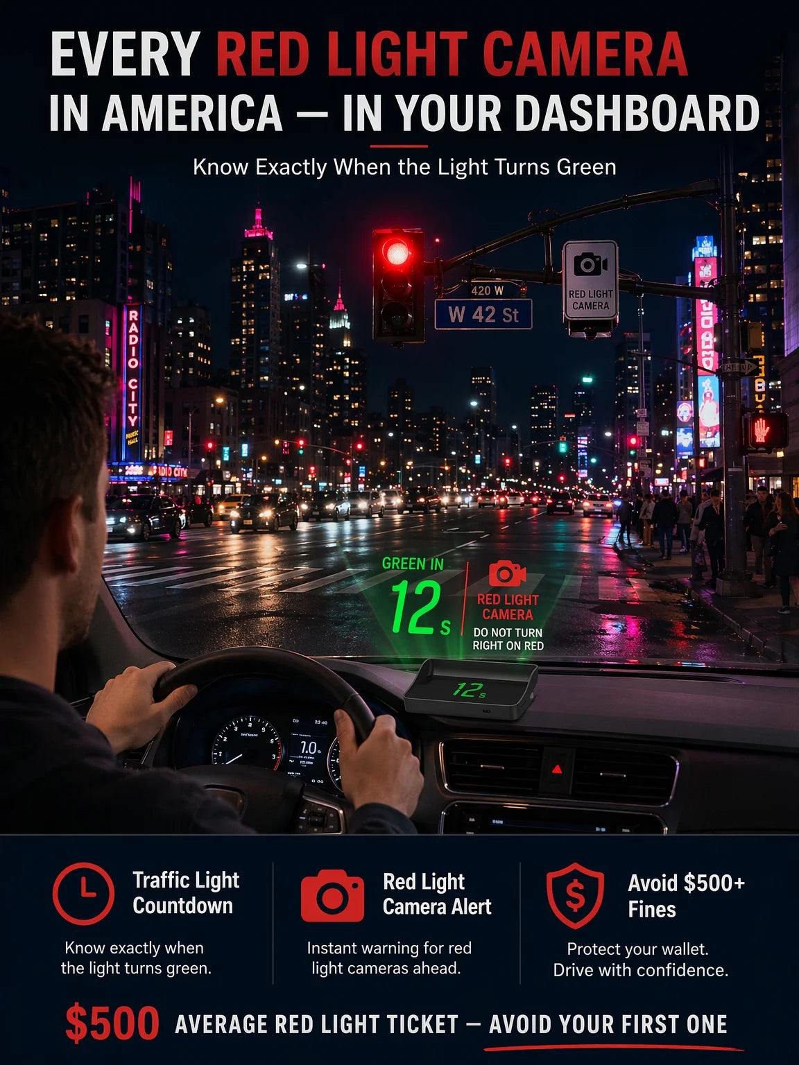RoadVista – GPS Digital Car Head-Up Display