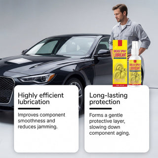 RustEase – Multi-Purpose Rust Remover & Lubricant Spray