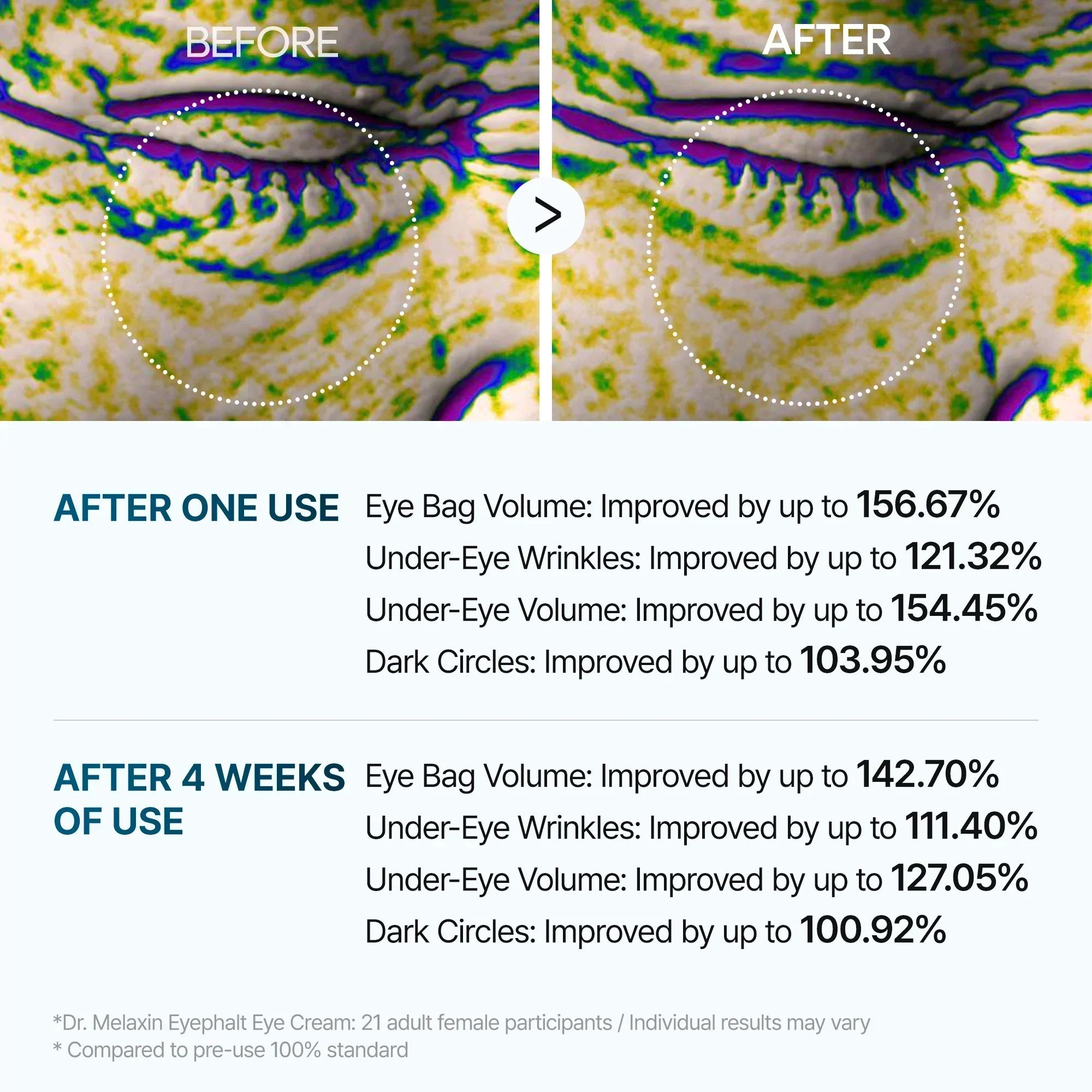 GlowRenew – 🏆 10-Step Dark Spot, Radiance & Firming Skin Renewal Routine Set