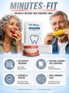 SmileRestore – Natural-Looking Full Dentures You Custom-Fit at Home in Minutes