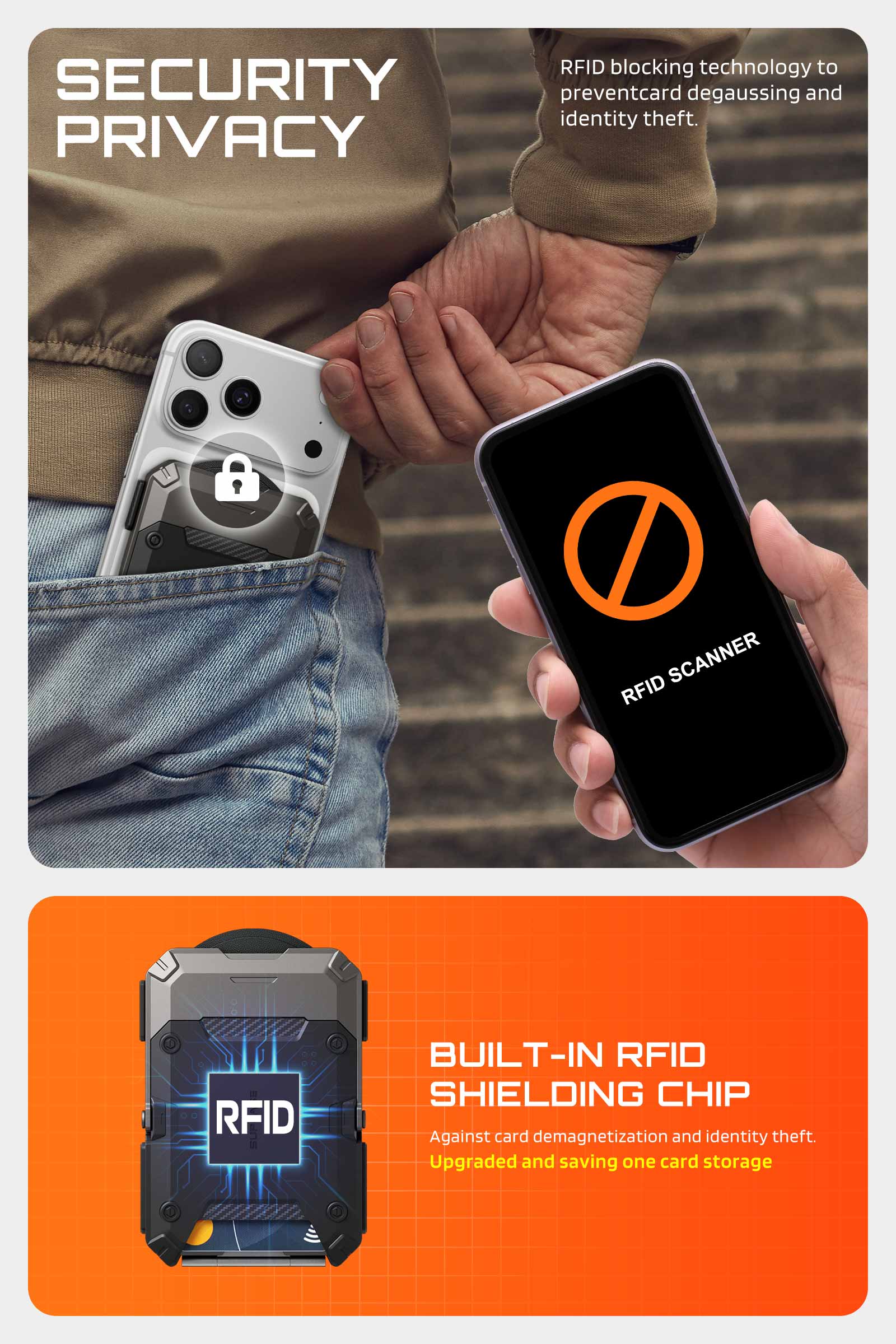 TrackFlip – Trackable Magnetic Wallet with Stand