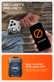 TrackFlip – Trackable Magnetic Wallet with Stand
