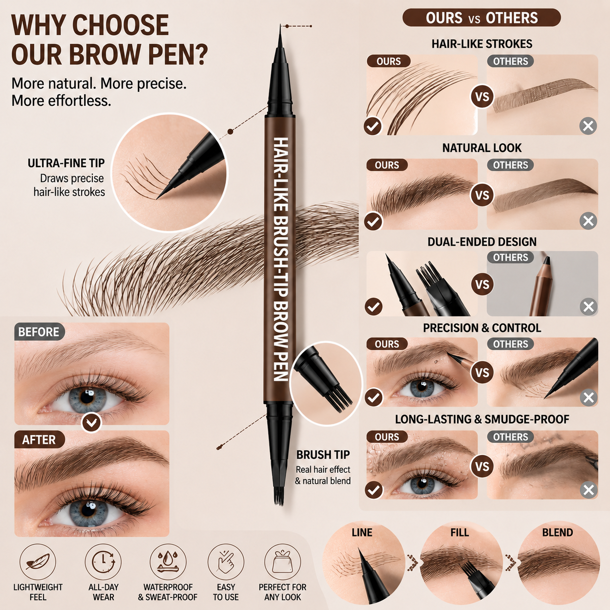 BrowStroke – Waterproof Hair-Like Brush-Tip Brow Pen, Set of 2