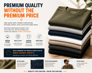 CottonEase – 🔥 Men’s Heavyweight Cotton Pocket Tee Packs | Regular & Tall