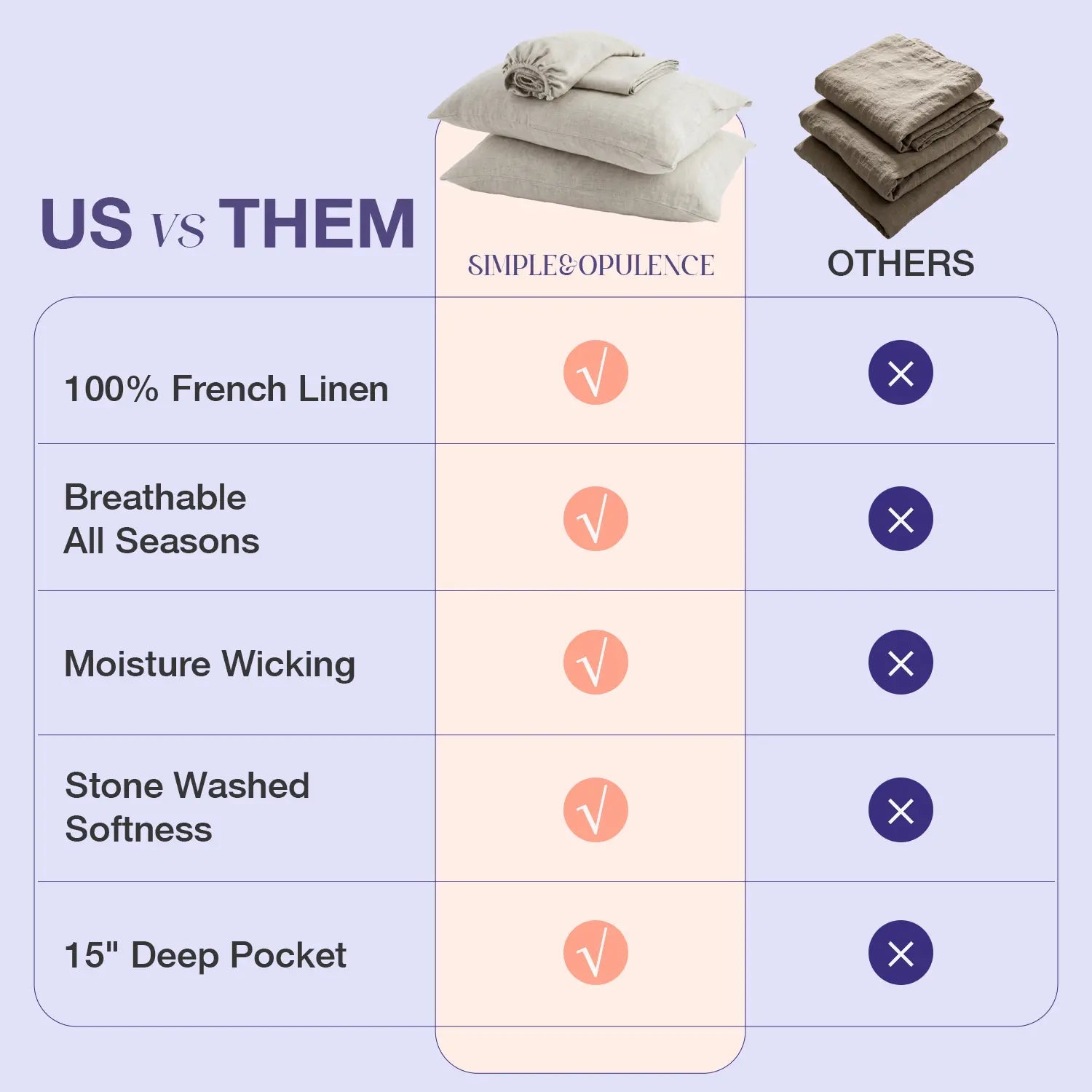 LinenDrift – 100% Linen 4-Piece Bed Sheet Set, Breathable & Moisture-Wicking