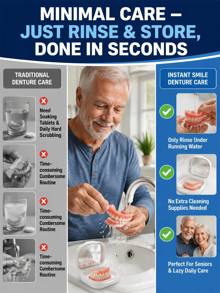 InstantSmile – DIY Temporary Denture Kit with Mirror Storage Case