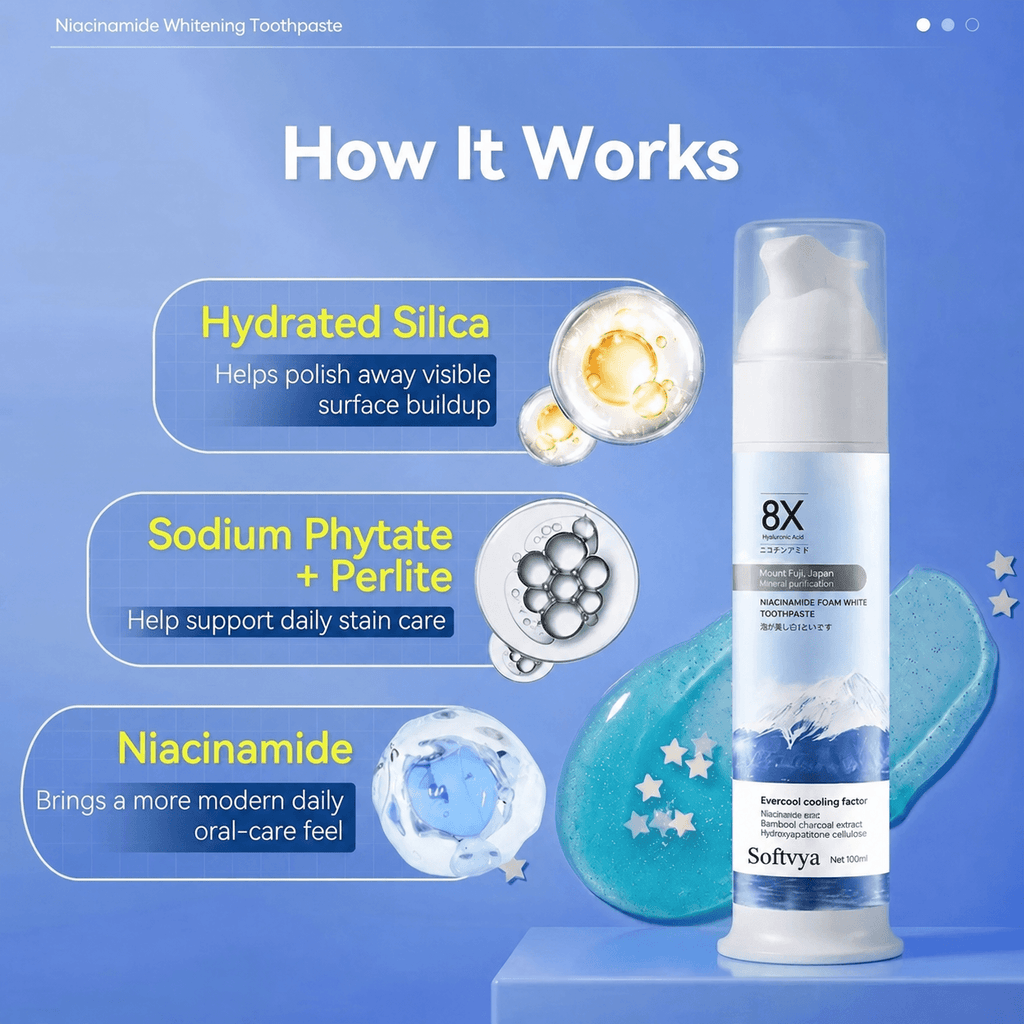 Ingredient overview for 8X Niacinamide foaming toothpaste