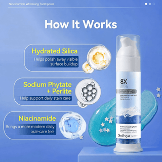 Ingredient overview for 8X Niacinamide foaming toothpaste