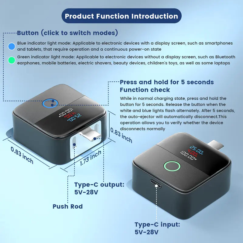 FullStop – 140W USB-C Auto-Disconnect Charging Guard with Overcharge Protection