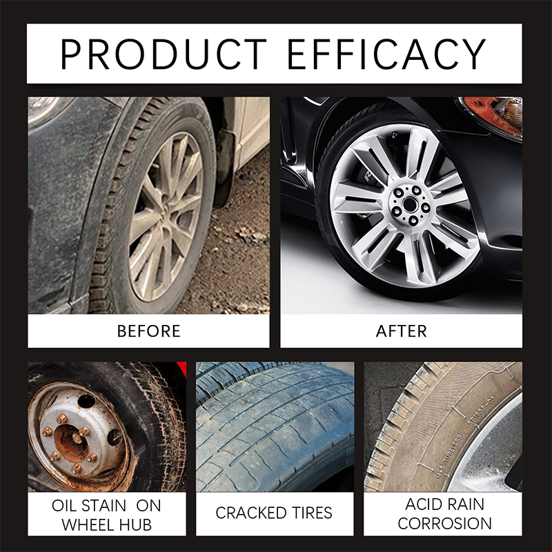 ✨ GlossGrip – Tire Wax That Restores Black Gloss, Blocks UV & Repels Dirt 🚗