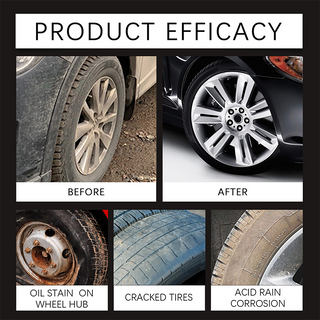 ✨ GlossGrip – Tire Wax That Restores Black Gloss, Blocks UV & Repels Dirt 🚗