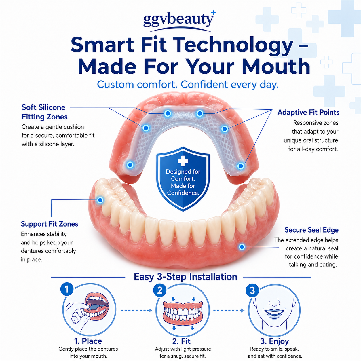 ComfortBite – Custom-Fit Dentures for Everyday Comfort