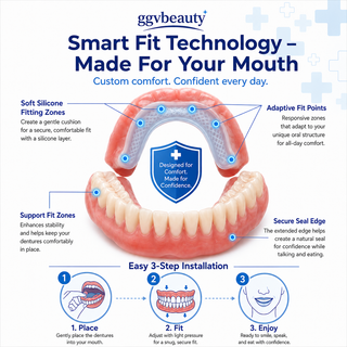 ComfortBite – Custom-Fit Dentures for Everyday Comfort