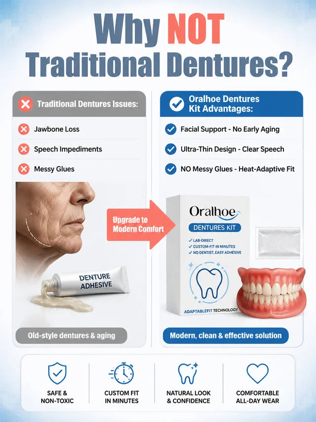 SmileRestore – Natural-Looking Full Dentures You Custom-Fit at Home in Minutes