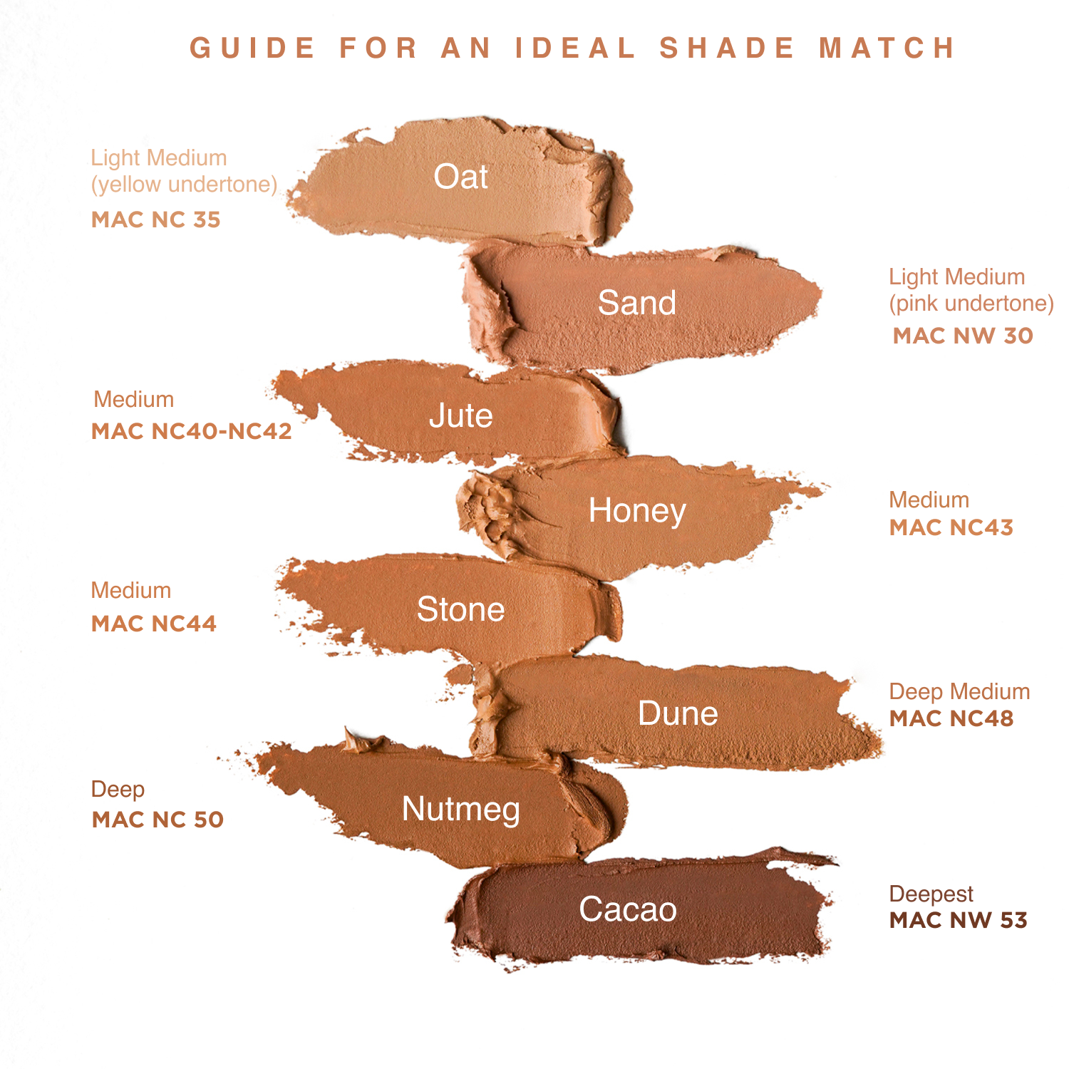 BareVeil – Barely-There Cream Concealer