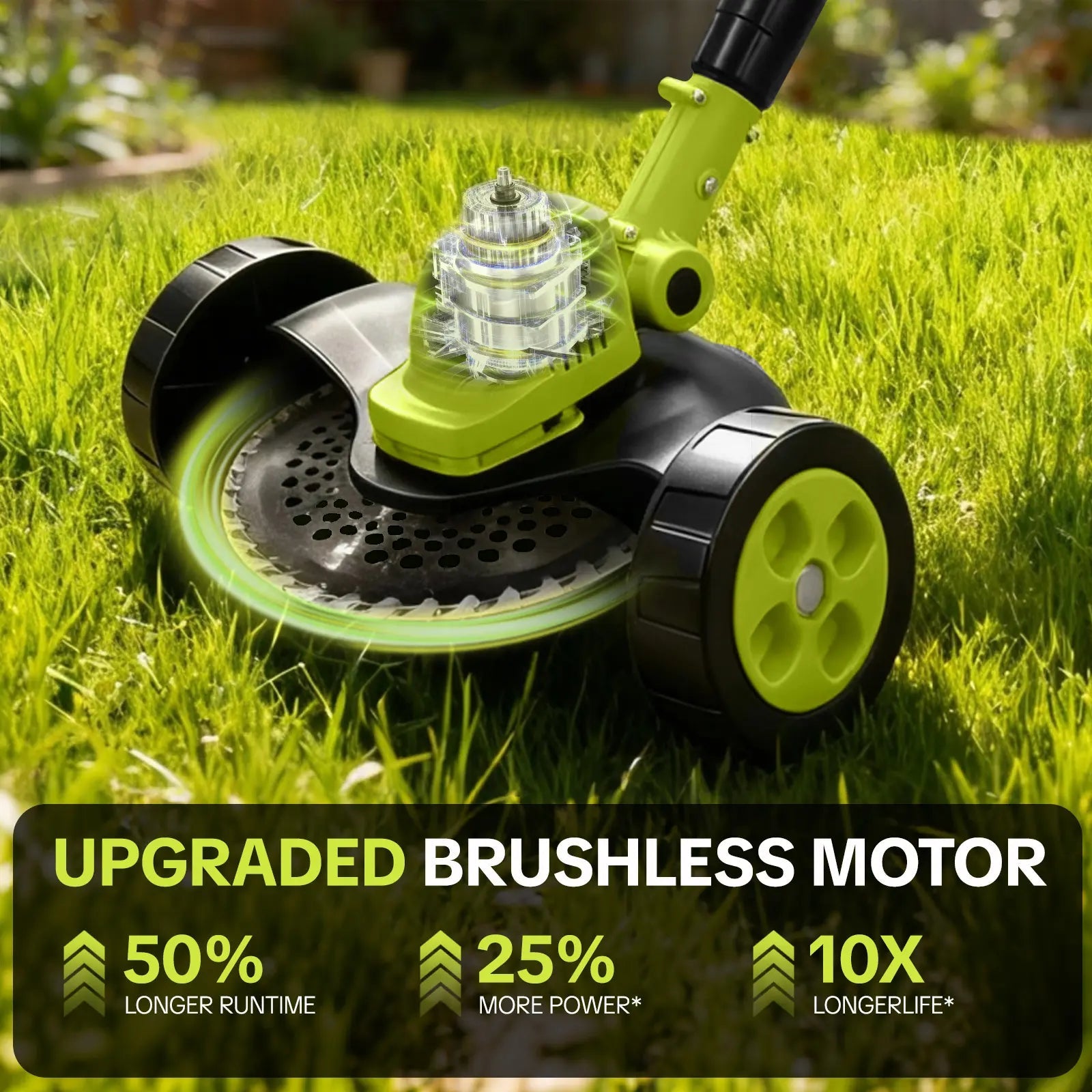 TrimTrio – 3-in-1 Cordless Lawn Mower, Grass Trimmer & Edger with 21V Batteries