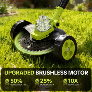TrimTrio – 3-in-1 Cordless Lawn Mower, Grass Trimmer & Edger with 21V Batteries