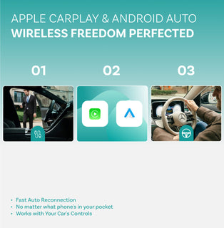 StreamDash – Play2Video Ultra Car Streaming Box with Wireless CarPlay & Android Auto
