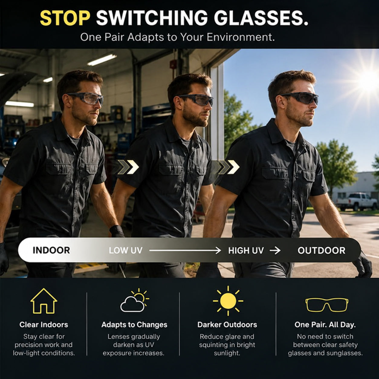 🕶️ ShiftShield – Photochromic Safety Glasses for Indoor & Outdoor Impact Protection