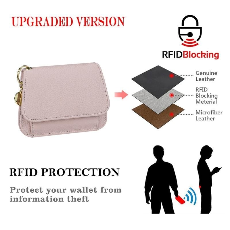 LumaFold – RFID Leather Short Wallet with Coin Pocket