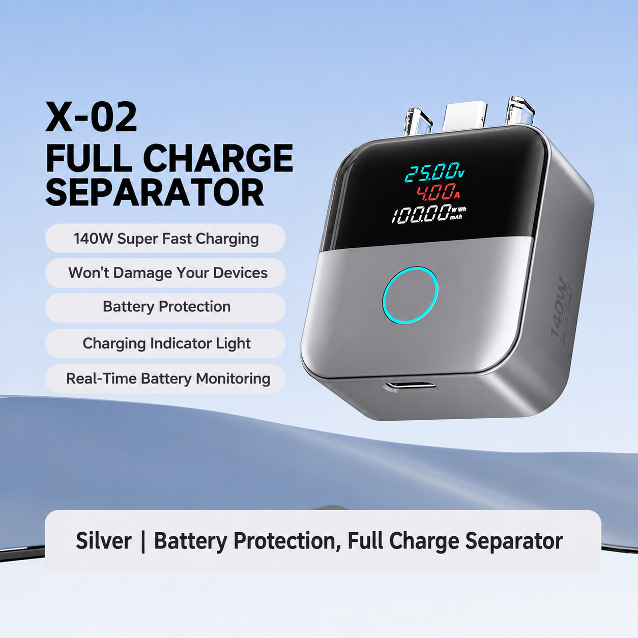 FullStop – 140W USB-C Auto-Disconnect Charging Guard with Overcharge Protection