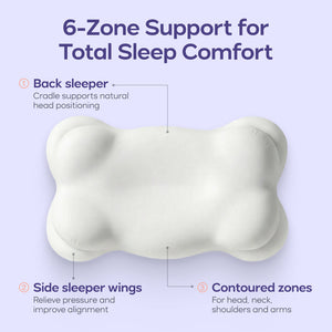 CloudNest – Dual-Height Ergonomic Memory Foam Pillow for Every Sleep Position
