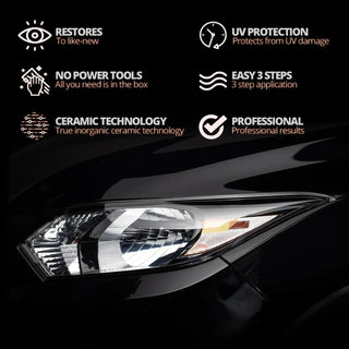 ClearBeam Headlight Restorer – Oxidation & Yellowing Removal Polish Kit