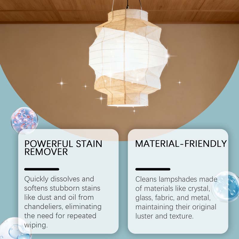 CrystalGlow – Chandelier Cleaning & Care Spray