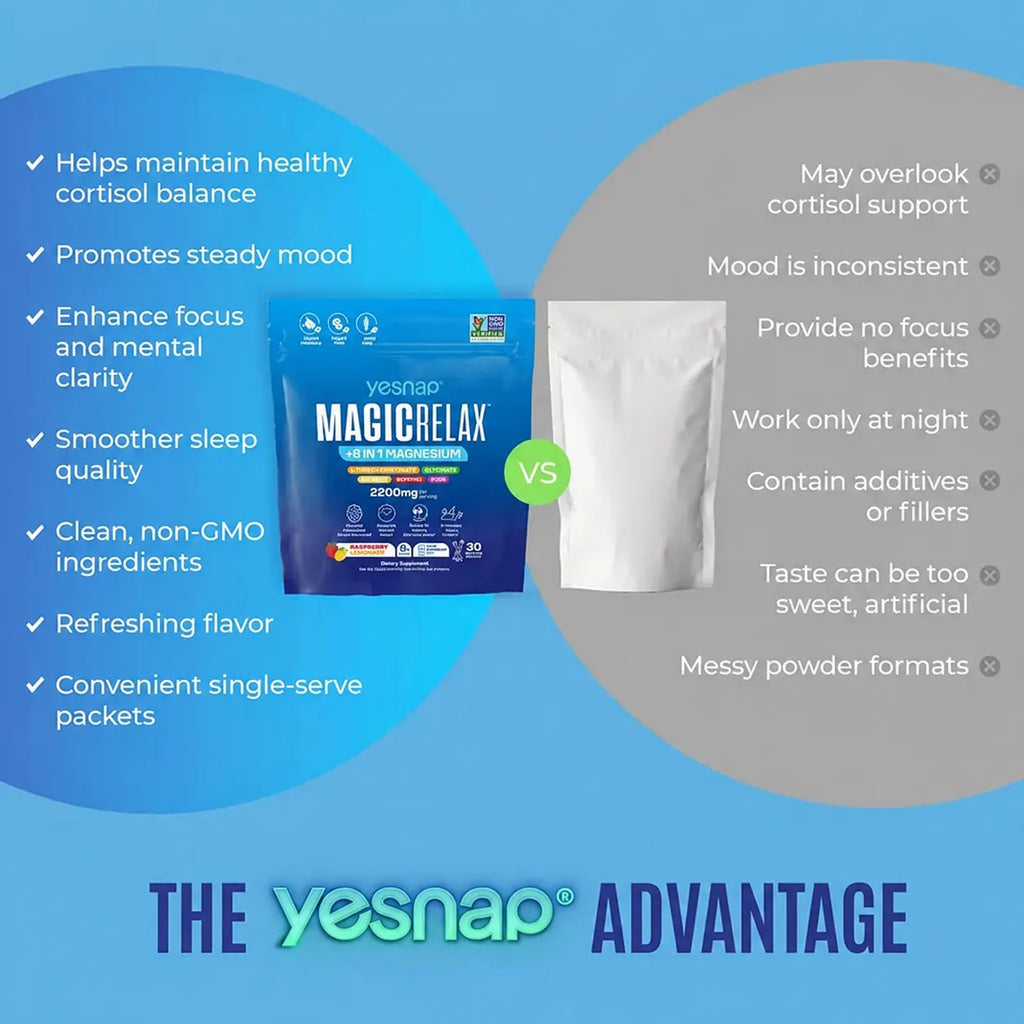 MagicRelax – 8-in-1 Magnesium Curve Lift Drink Mix for Natural Breast Firming & Perkiness Support