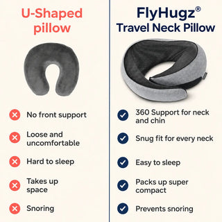 FlyHugz® Exclusive BOGO Deals