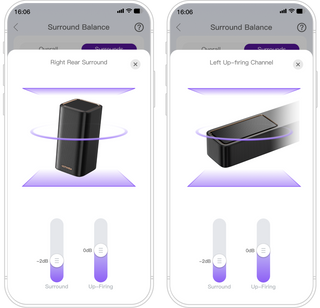 Independent Channel Level Control