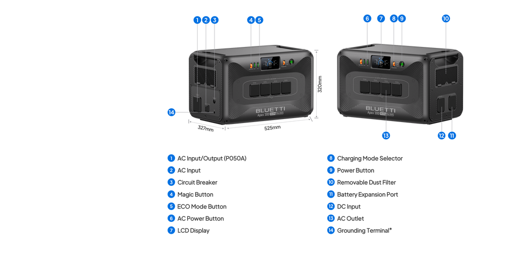 HomeVolt – BLUETTI Apex 300 Home Backup Power Station, 3,840W / 2,764.8Wh LiFePO₄