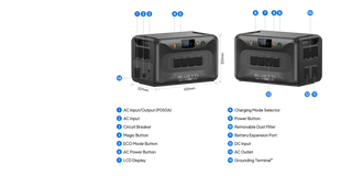 HomeVolt – BLUETTI Apex 300 Home Backup Power Station, 3,840W / 2,764.8Wh LiFePO₄