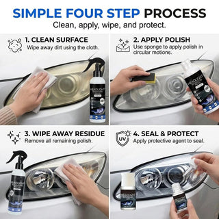 ClearBeam Headlight Restorer – Oxidation & Yellowing Removal Polish Kit