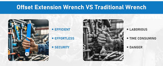 Offset wrench automotive and workshop use