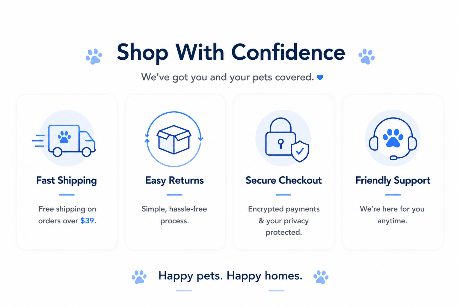 SmileSwipe – No-Rinse Dental Finger Wipes for Dogs & Cats