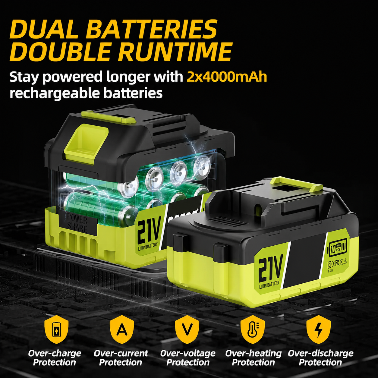 LimbReach – 🔥🌳 2-in-1 Mini Chainsaw: Cordless Electric Pruning Saw with Telescopic Pole & 21V Batteries