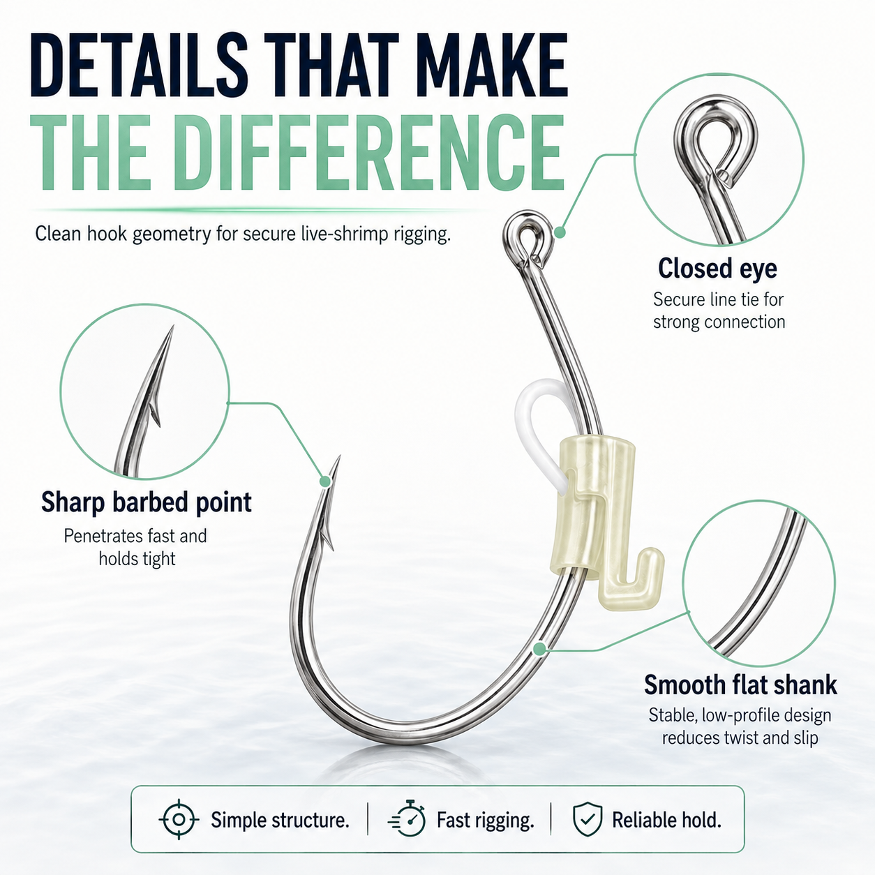 ShrimpGlow – ✨10-Piece Luminous Live Shrimp Hook Set