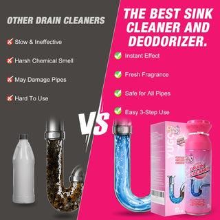 DrainBloom – Foaming Drain Cleaner for Kitchen & Bathroom Drains