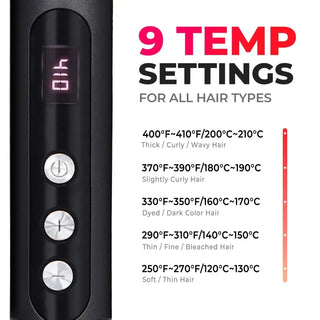 SilkGlide – 2-in-1 Ionic Hair Straightening Brush