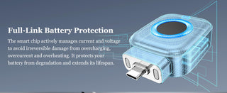 140W Type-C Physical-Disconnect Battery Guard Power Bank - Chargeable Mobile Protection Device with Auto-Eject, Smart Auto-Stop, Anti-Overcharge Tech, Green Light, High Compatibility for Safe Overnight Use, Digital