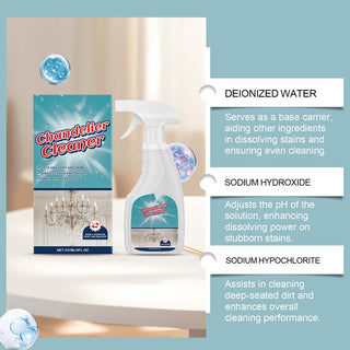 CrystalGlow – Chandelier Cleaning & Care Spray