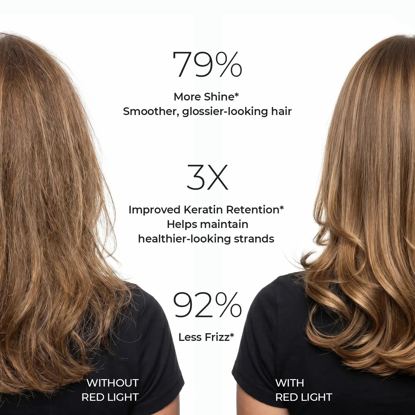 LumiBlow – Infrared Red-Light Thermal Blowout Brush